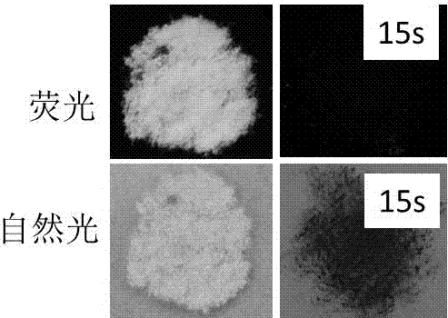 Preparation method and application of triphenylamine derivative and doped thin film thereof