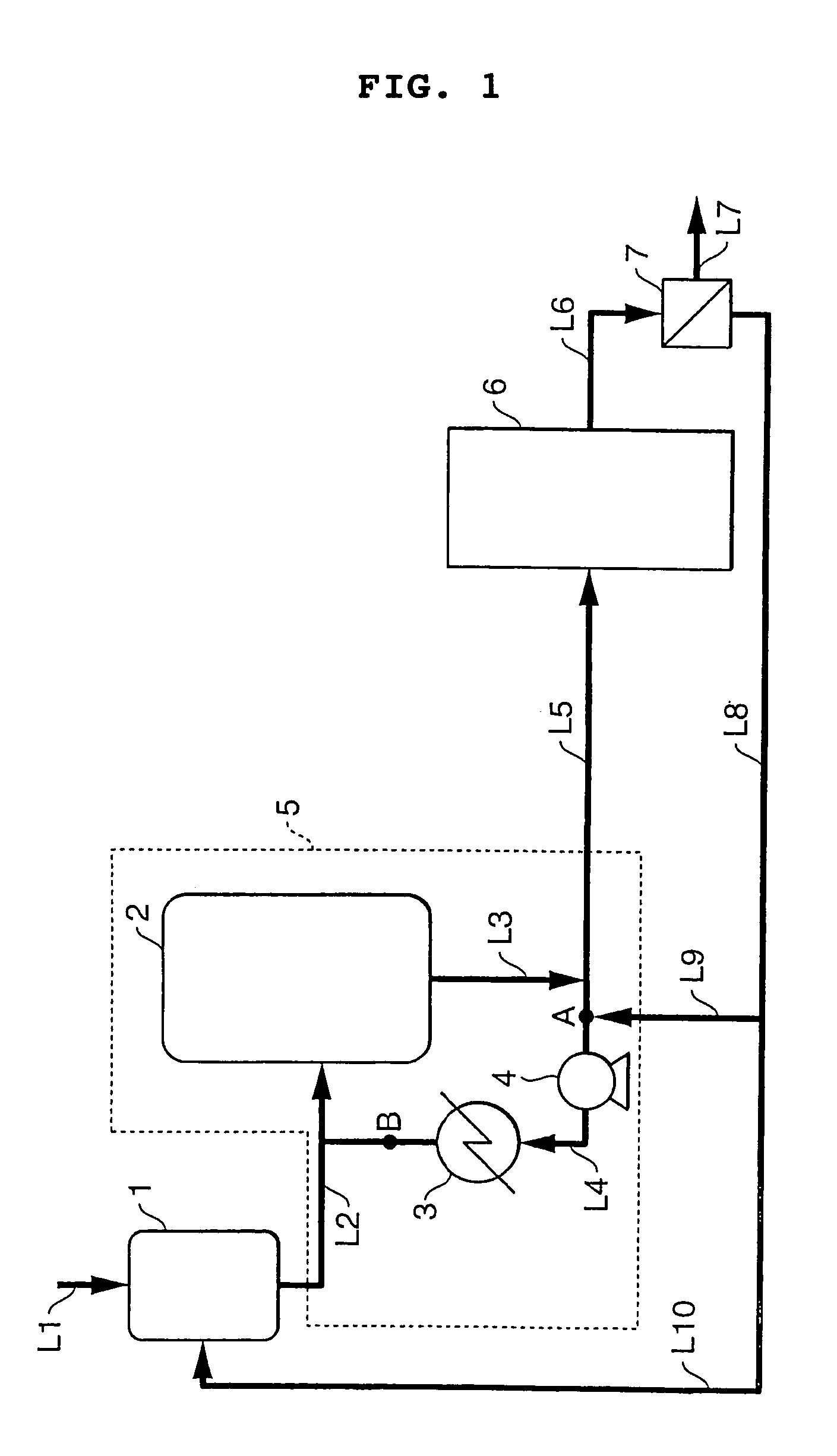 Continuous crystallization process