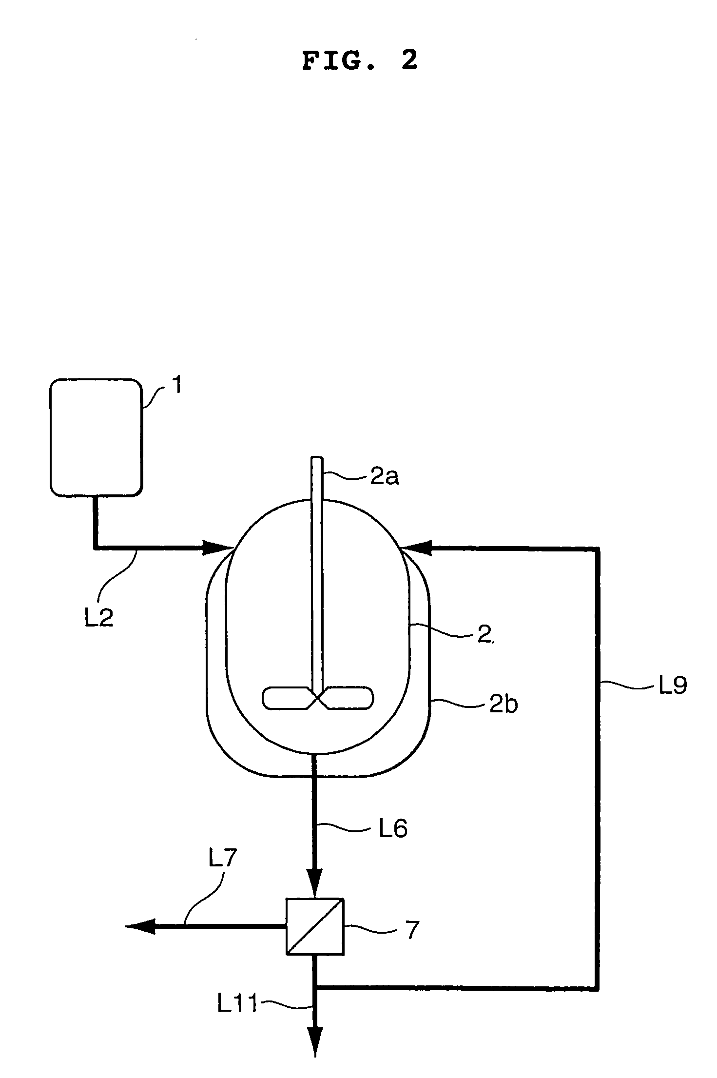 Continuous crystallization process