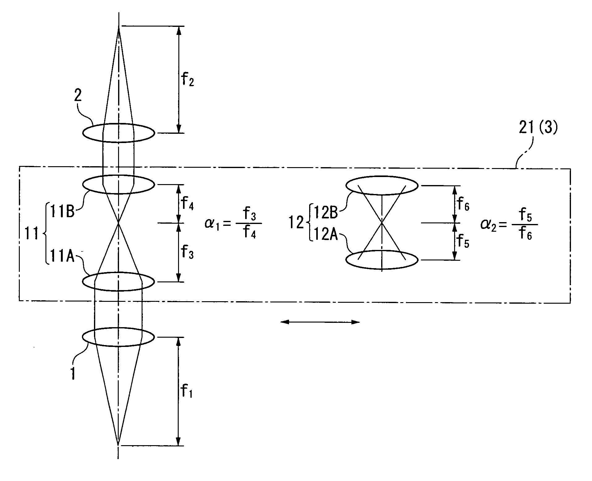 Optical unit and measuring instrument