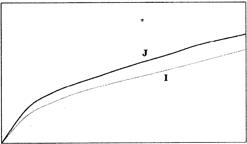 Oil injection timing control policy of diesel engine double-swirl combustion system