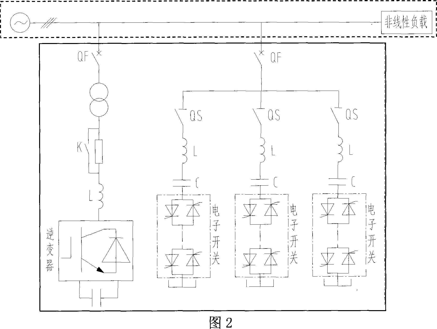 Comprehensive compensating device and method