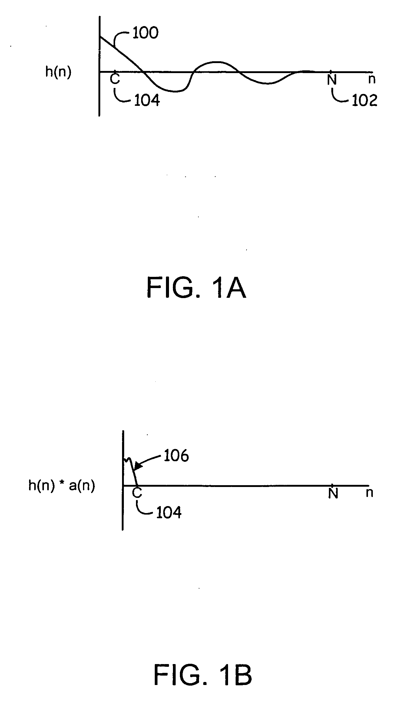 Non-iterative time-domain equalizer