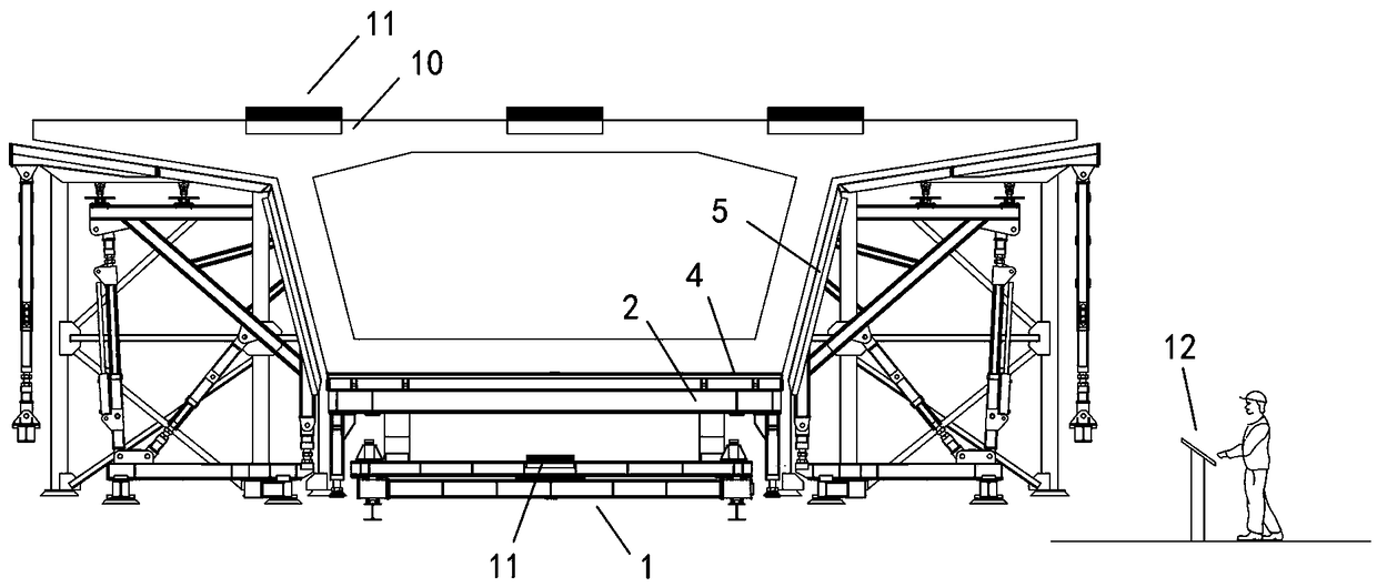 A construction method for precasting bridge segments by adopting a short-line method