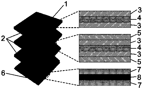 Energy capturing and energy storing integrated micro-nano battery based on multilayer structure