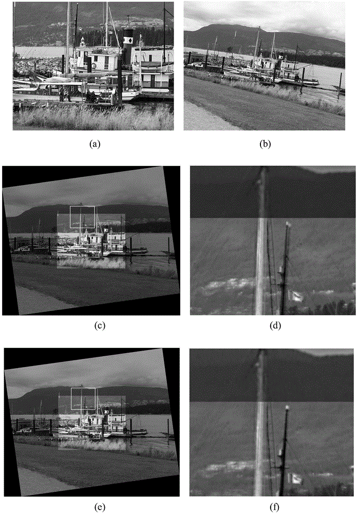 Image registration method based on maximum stable extreme region and phase coherence