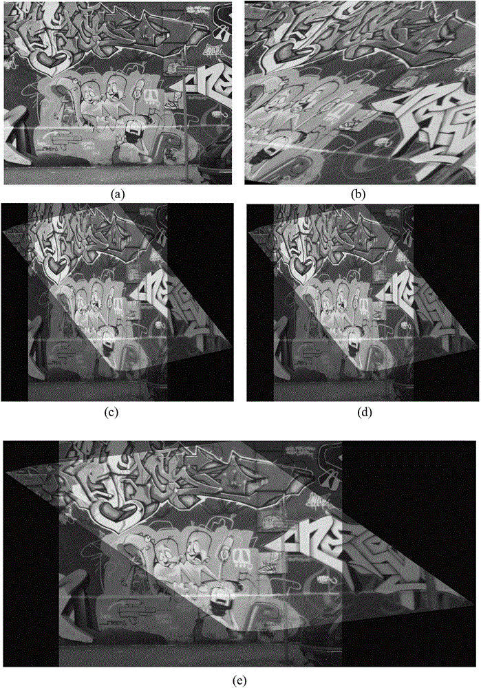 Image registration method based on maximum stable extreme region and phase coherence