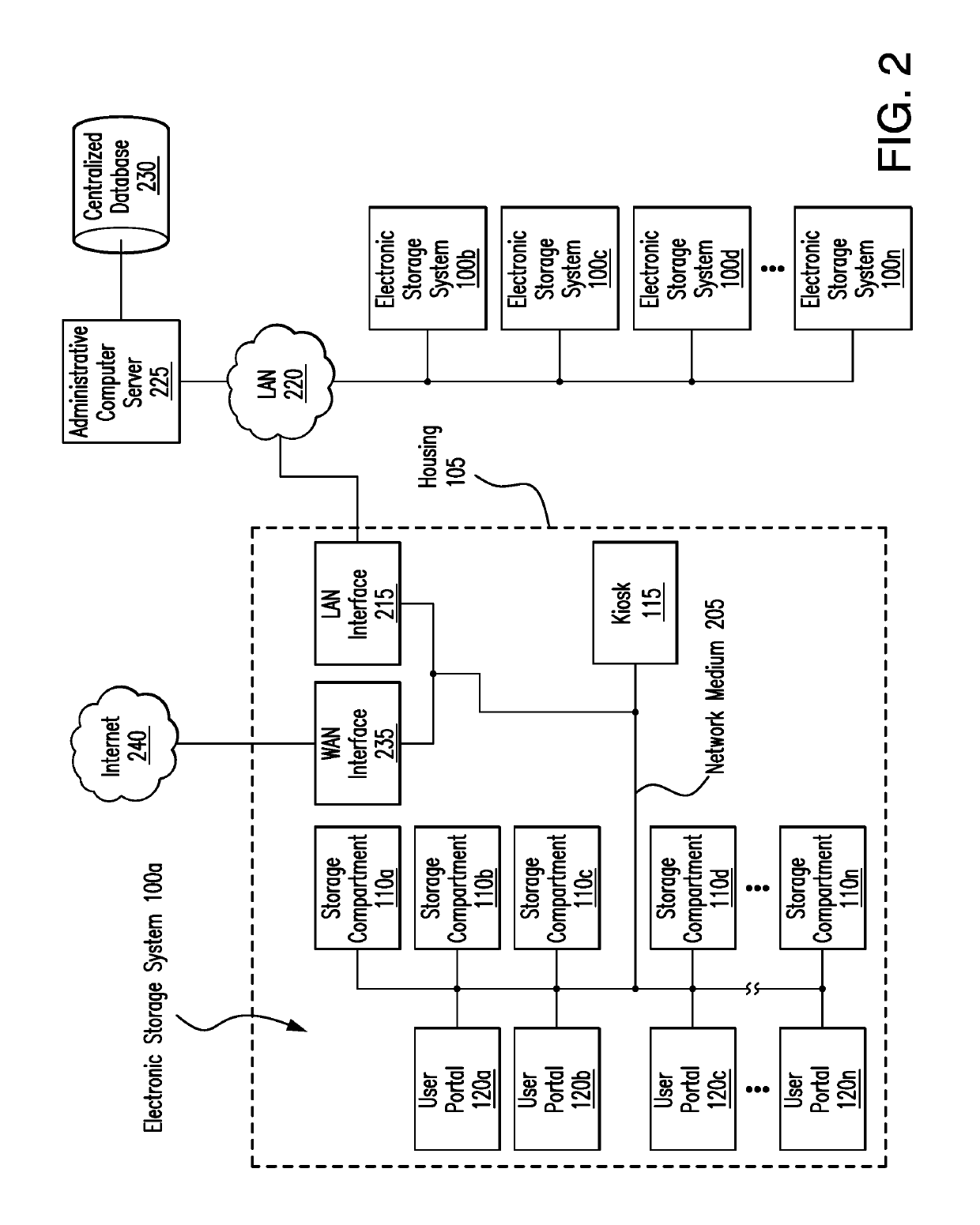 Electronic storage system