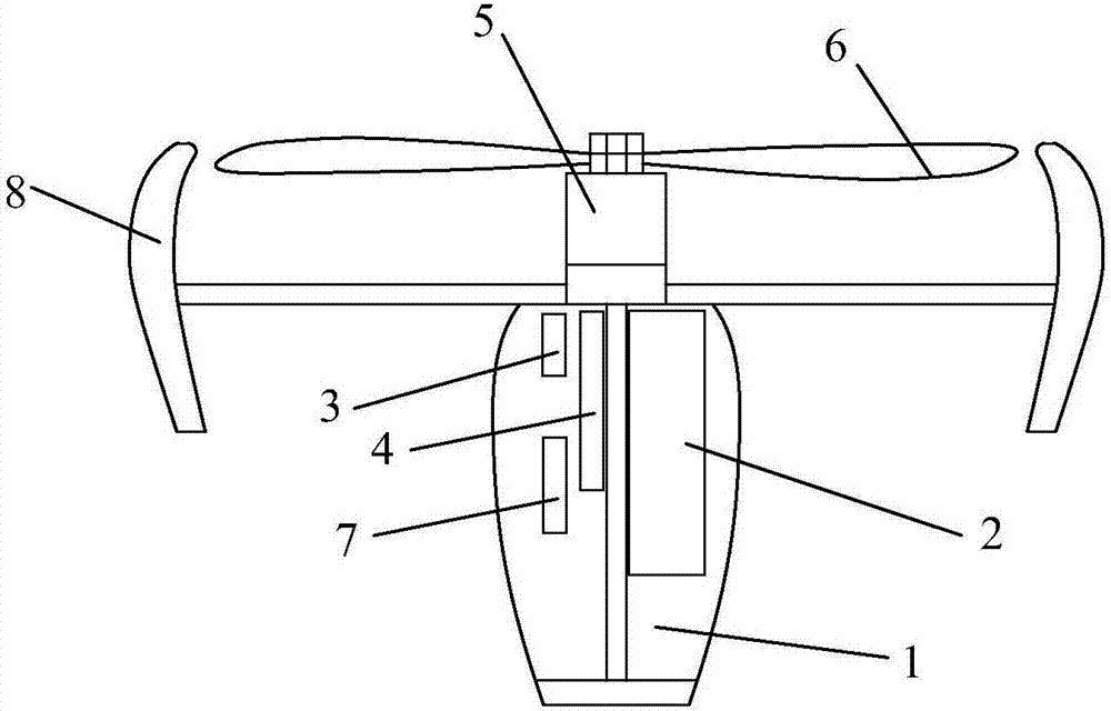 Unmanned aerial vehicle provided with modularized power system