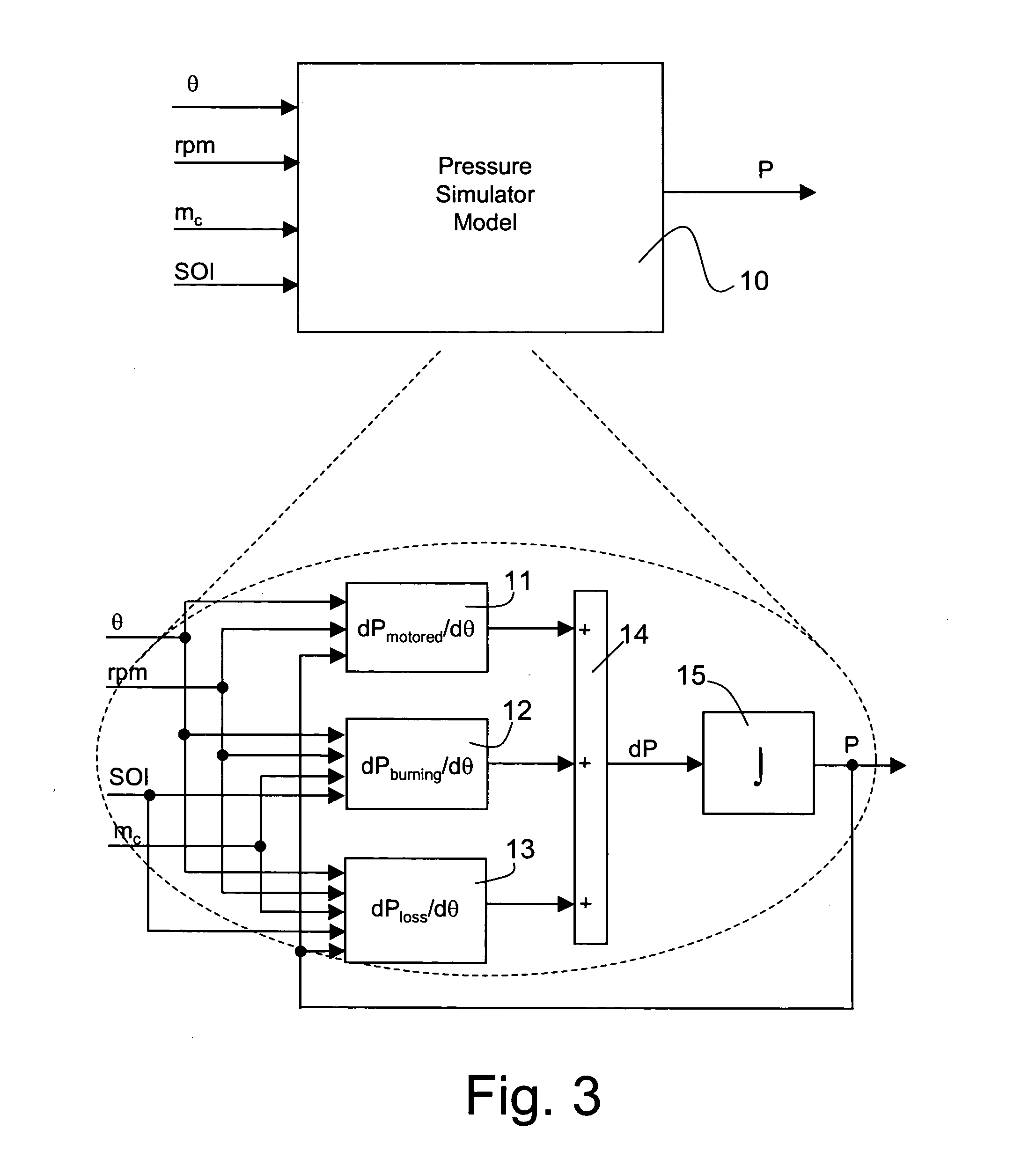 Method and device for determining the pressure in the combustion chamber of an internal combustion engine, in particular a spontaneous ignition engine, for controlling fuel injection in the engine