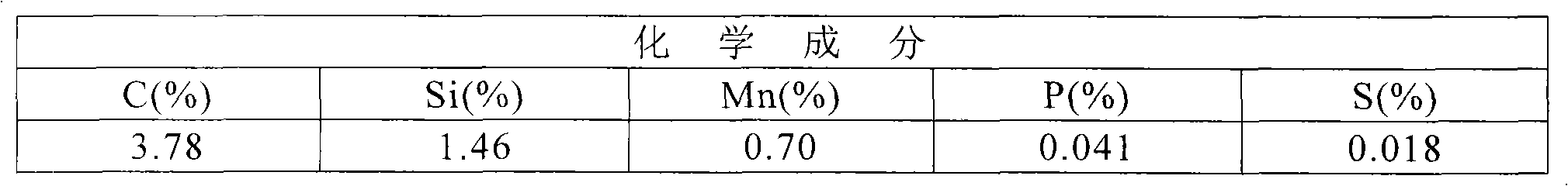 Method for obtaining high-pearlite high-tenacity nodular cast iron crankshaft