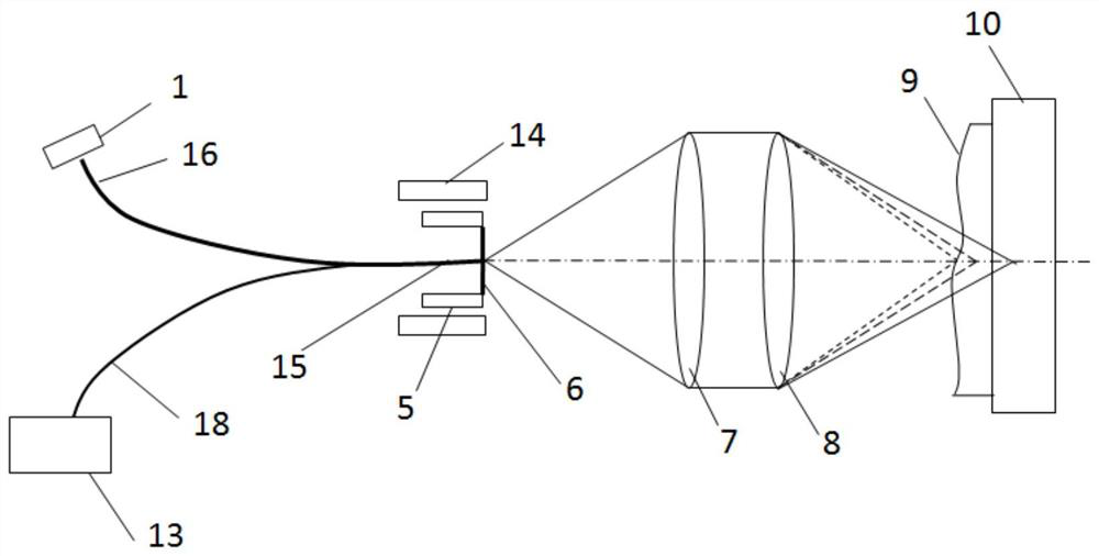 Spectral confocal scanning displacement sensor device and use method thereof