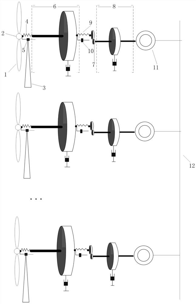 A Distributed Economic Model Predictive Control Method Applied to Large-Scale Wind Farms