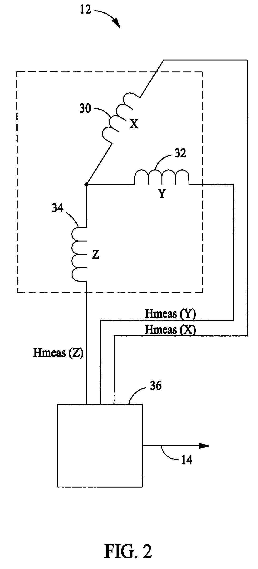 Methods and apparatus for automatic magnetic compensation