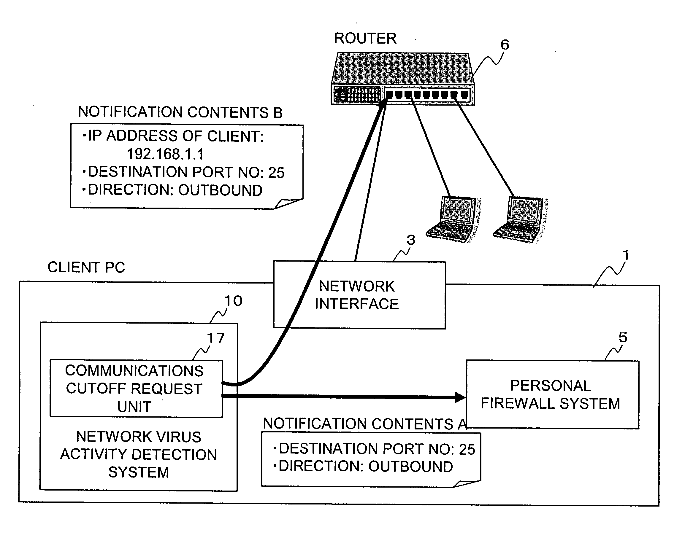 Network virus activity detecting system, method, and program, and storage medium storing said program