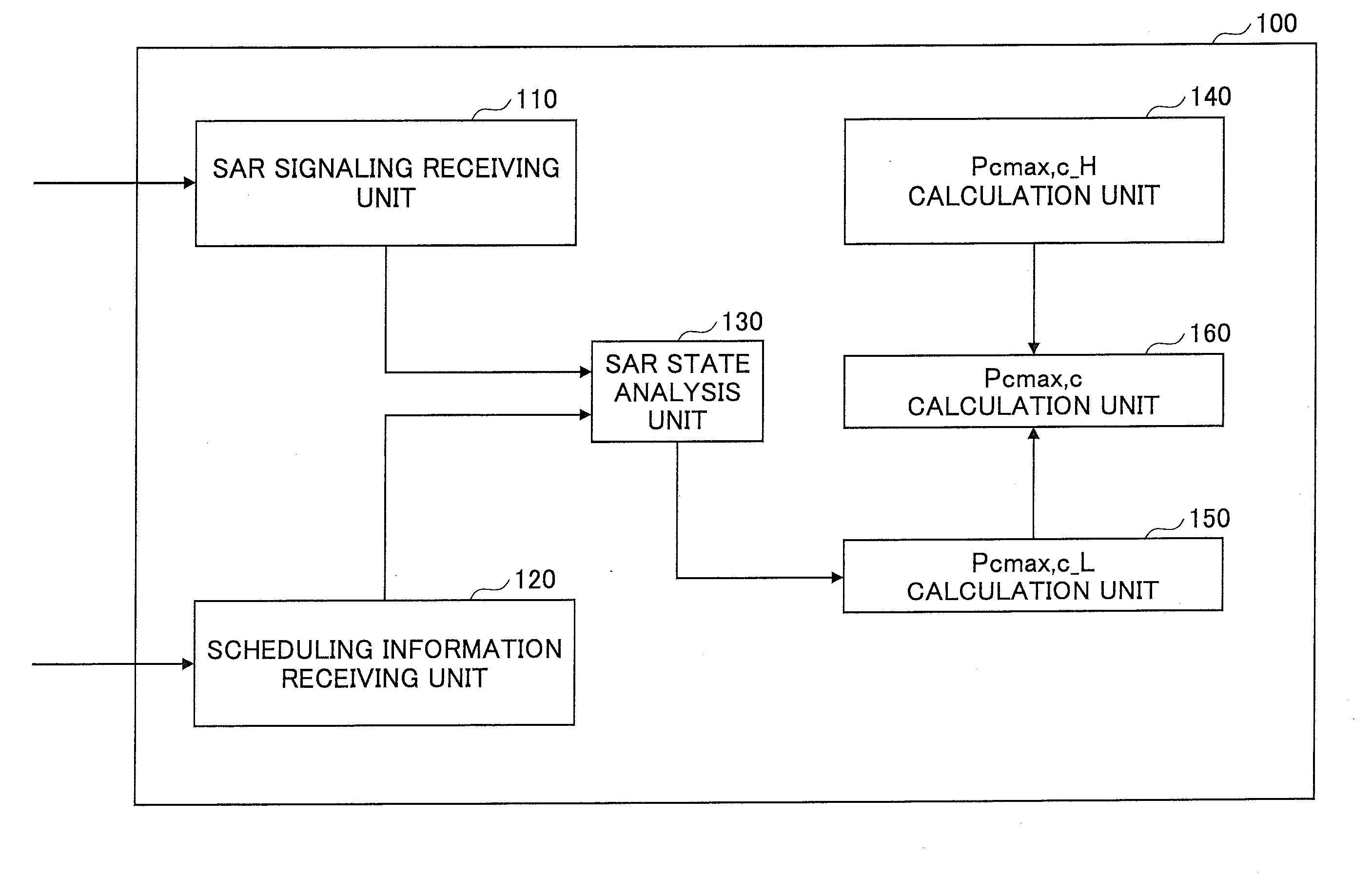 Mobile station and method for use in radio communication system