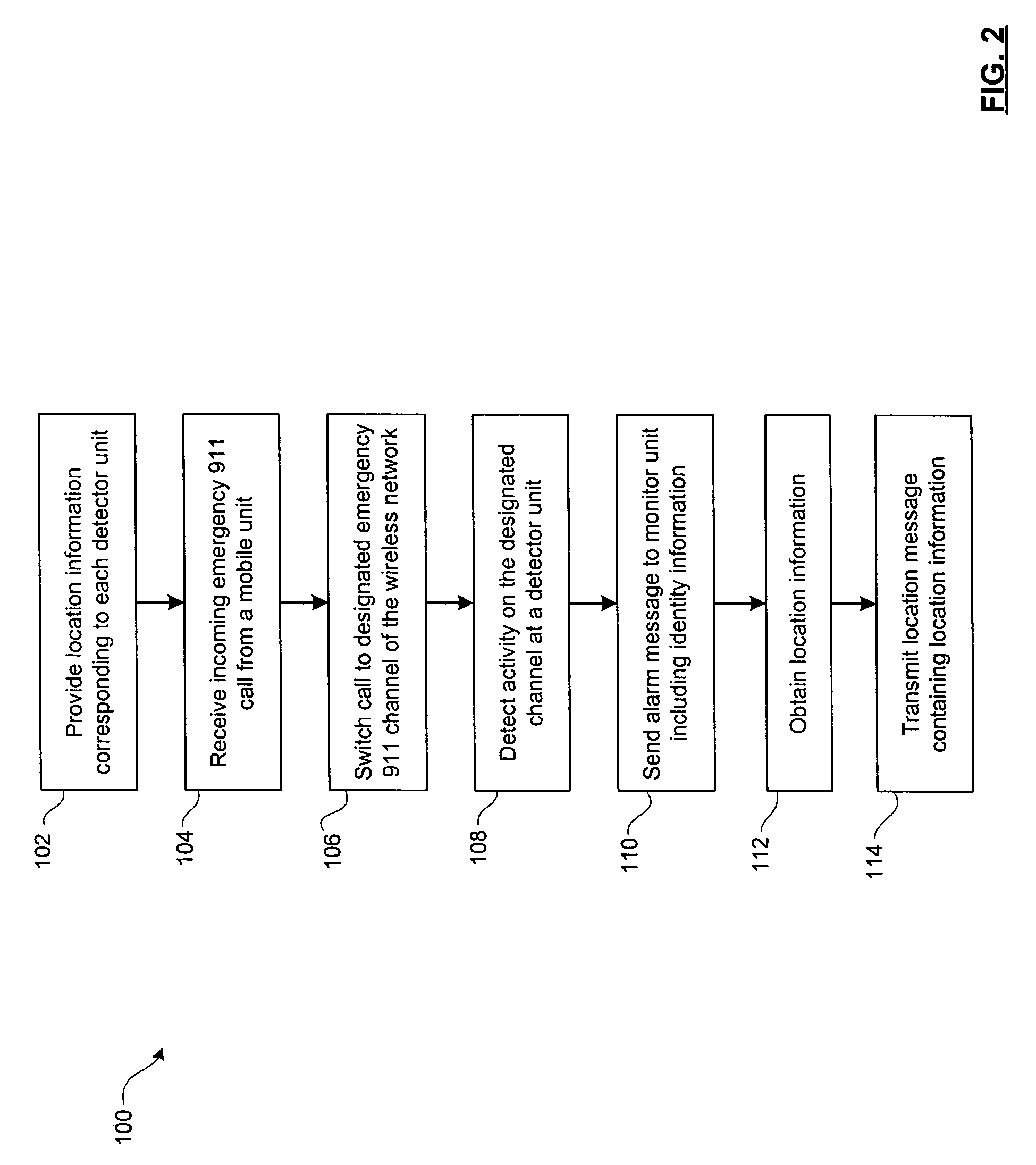 System and method for emergency 911 location detection