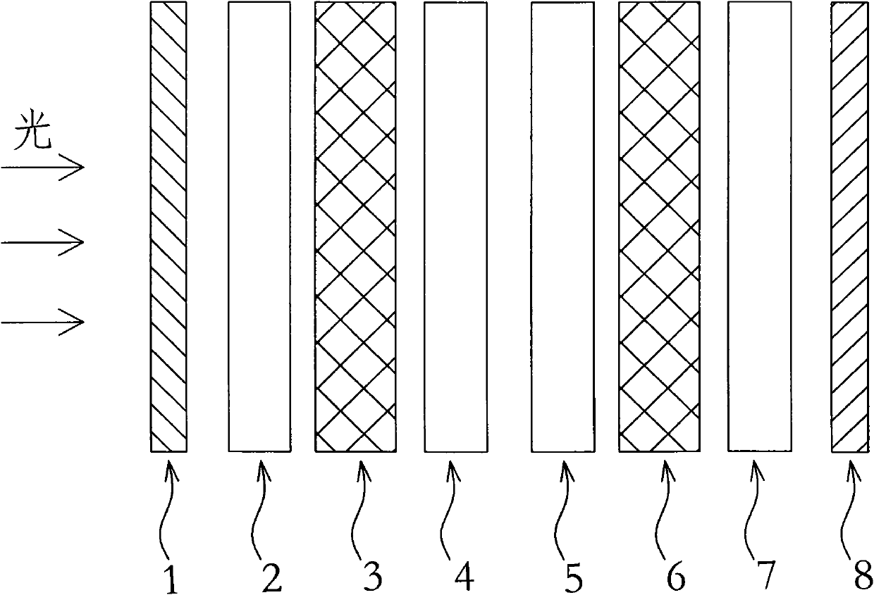 Amorphous silicon film solar cell film system, and film solar cell and manufacturing method thereof