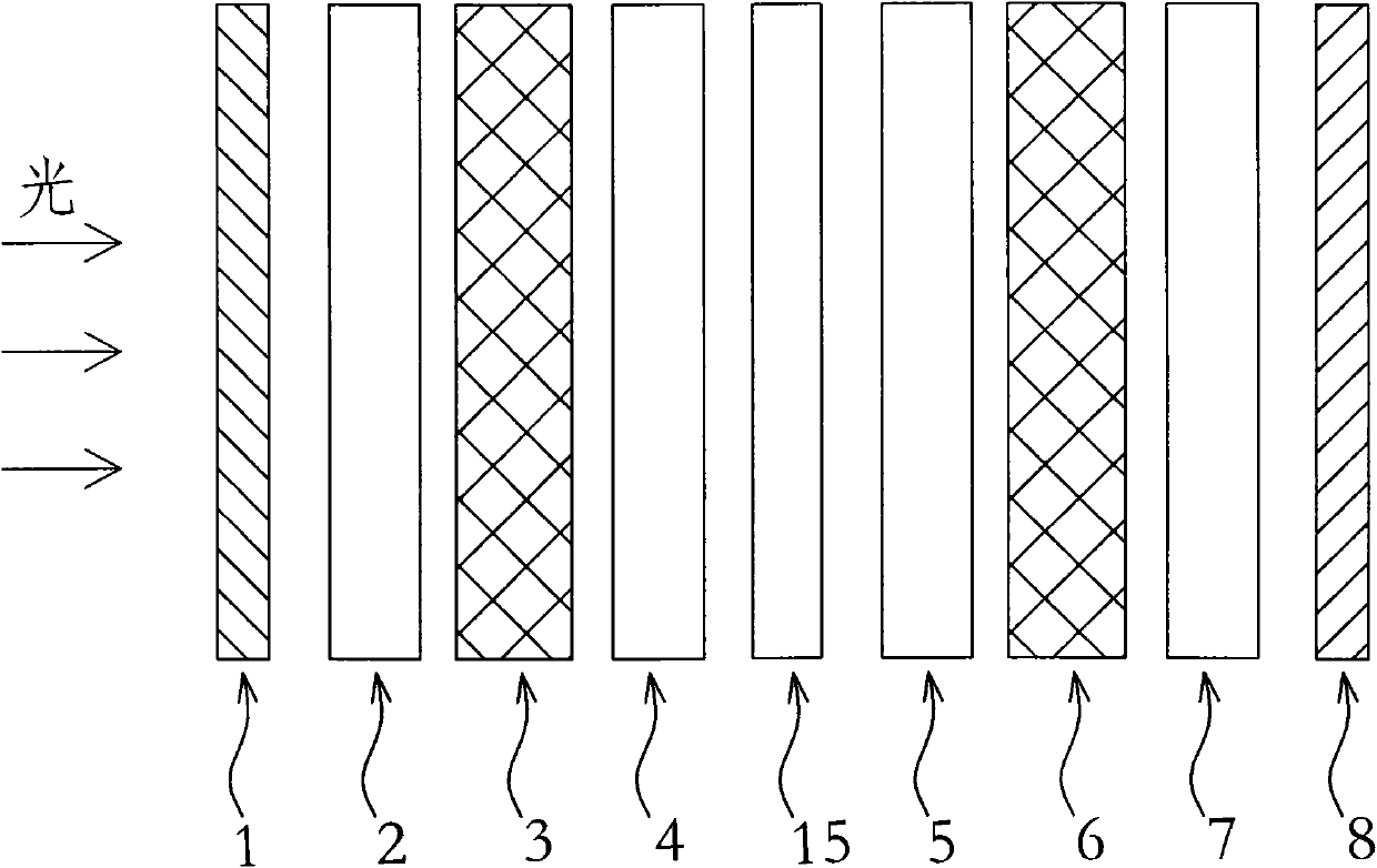 Amorphous silicon film solar cell film system, and film solar cell and manufacturing method thereof