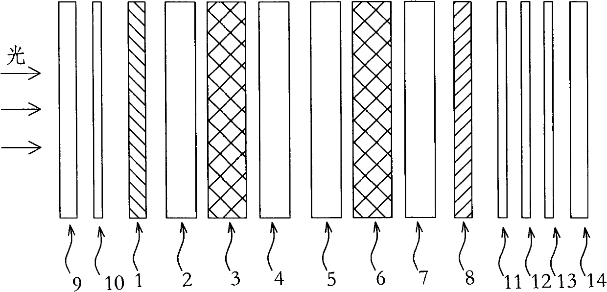 Amorphous silicon film solar cell film system, and film solar cell and manufacturing method thereof