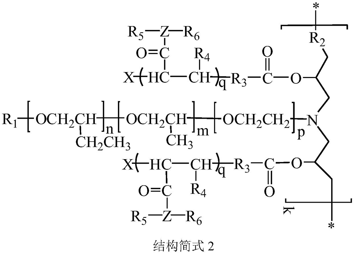 Super-strong-adsorptivity concrete rheological agent and preparation method thereof