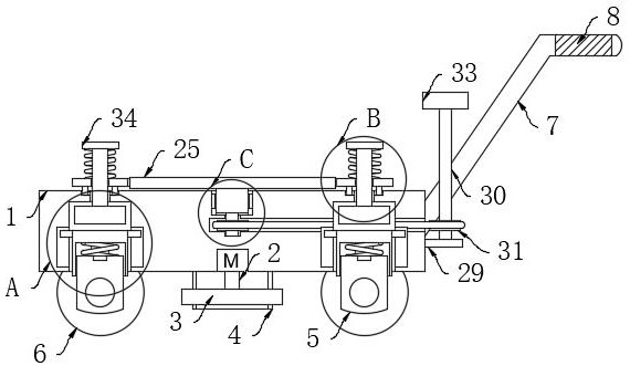 A lawn mowing equipment for garden landscape design