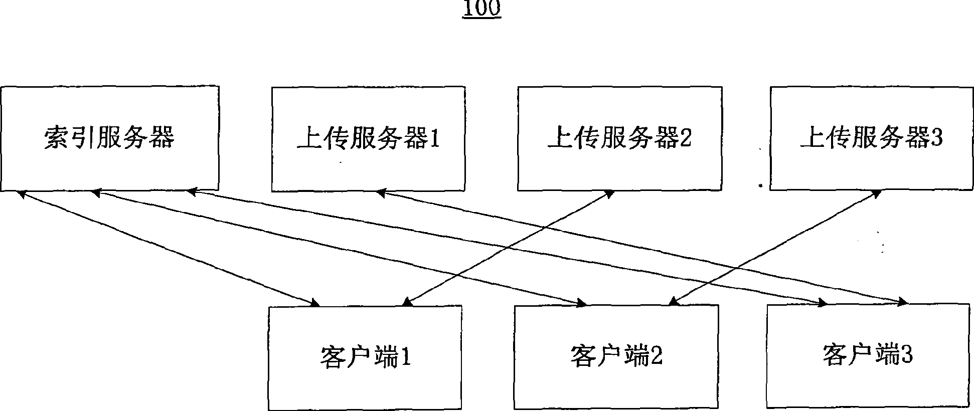 File upload system and file upload method