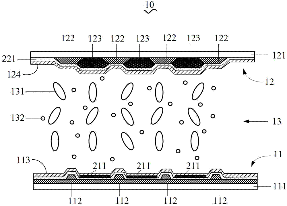 Liquid crystal display device and manufacturing method thereof