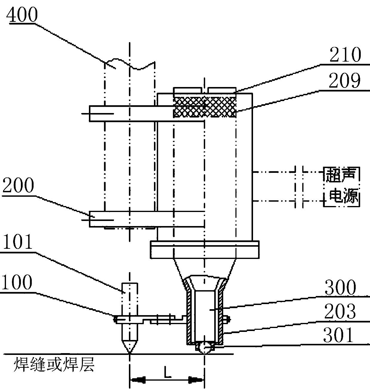 Welding additive trailing ultrasonic impact device and operation method