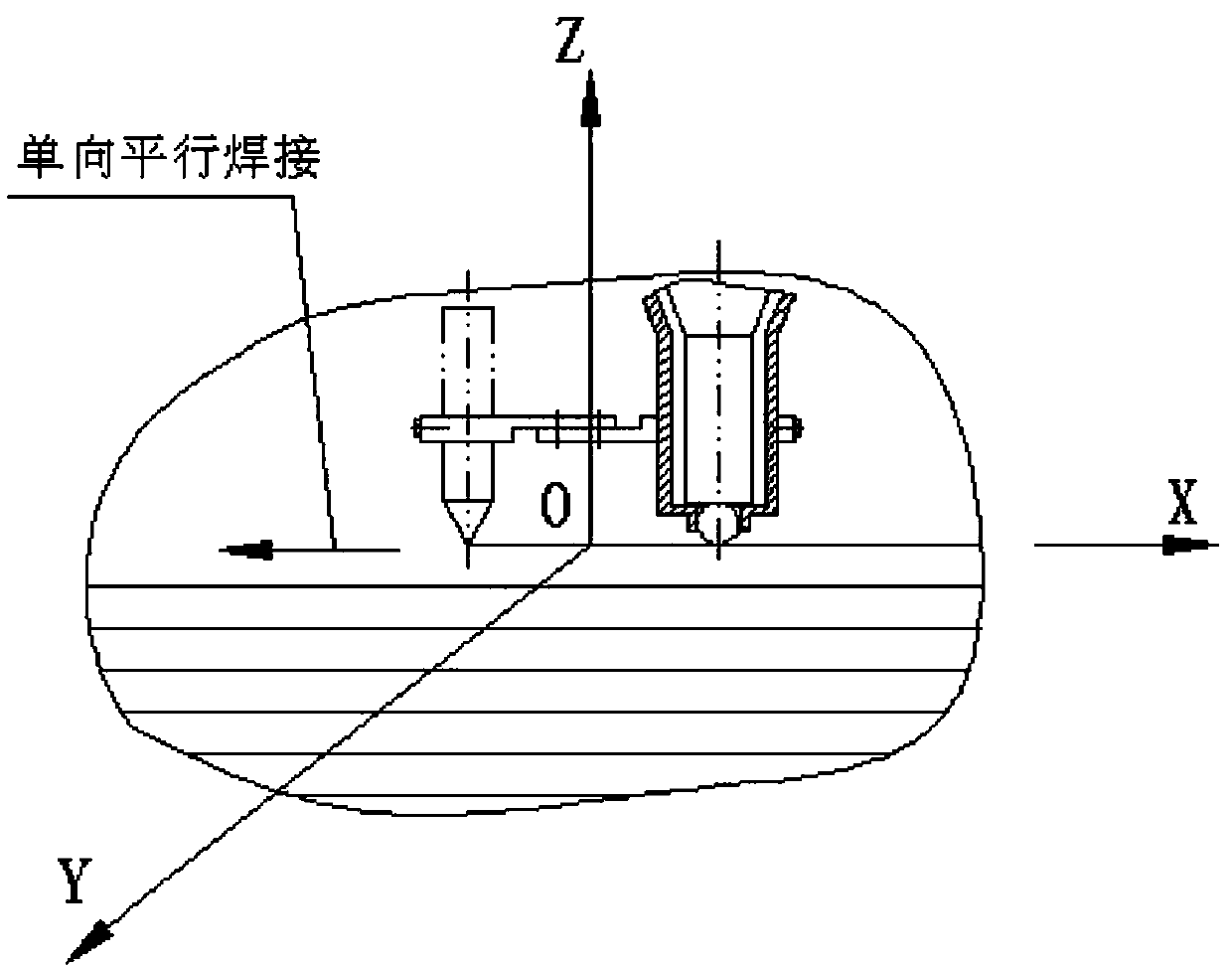 Welding additive trailing ultrasonic impact device and operation method