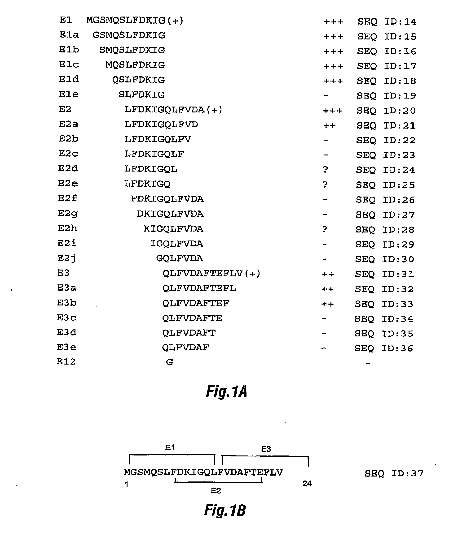 Differential immunoassay for prrs vaccine antibody