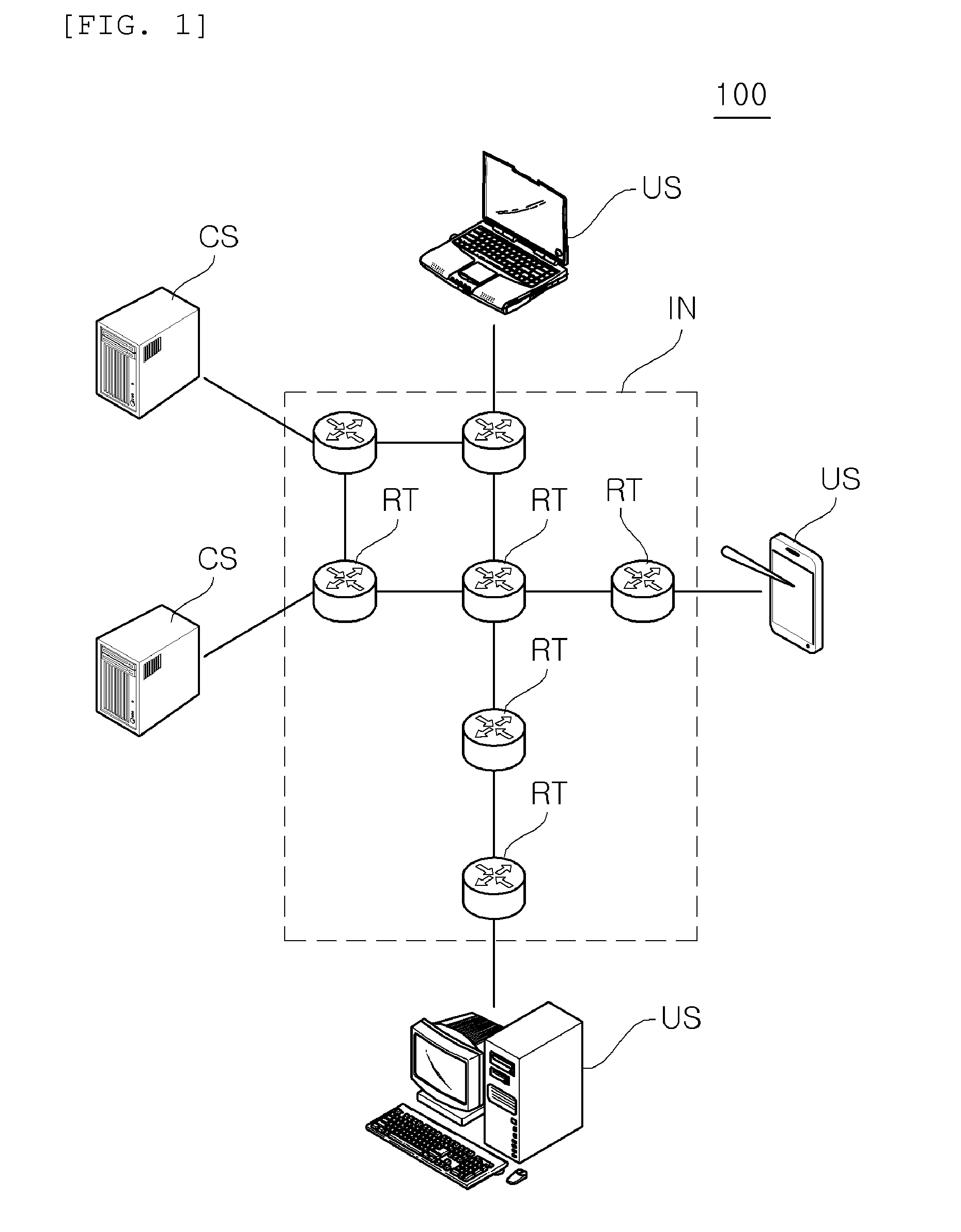 Router and operating method thereof