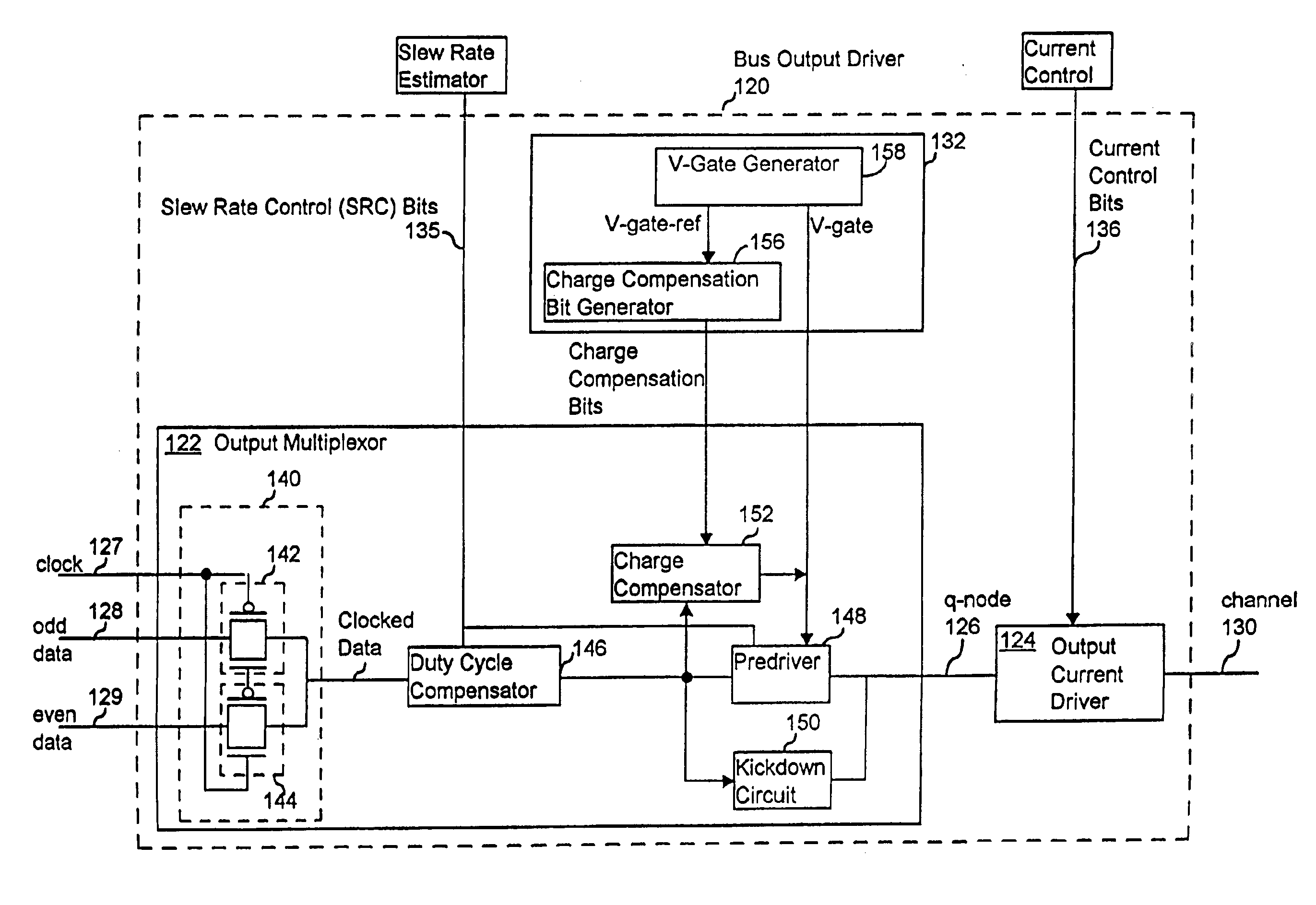 Impedance controlled output driver