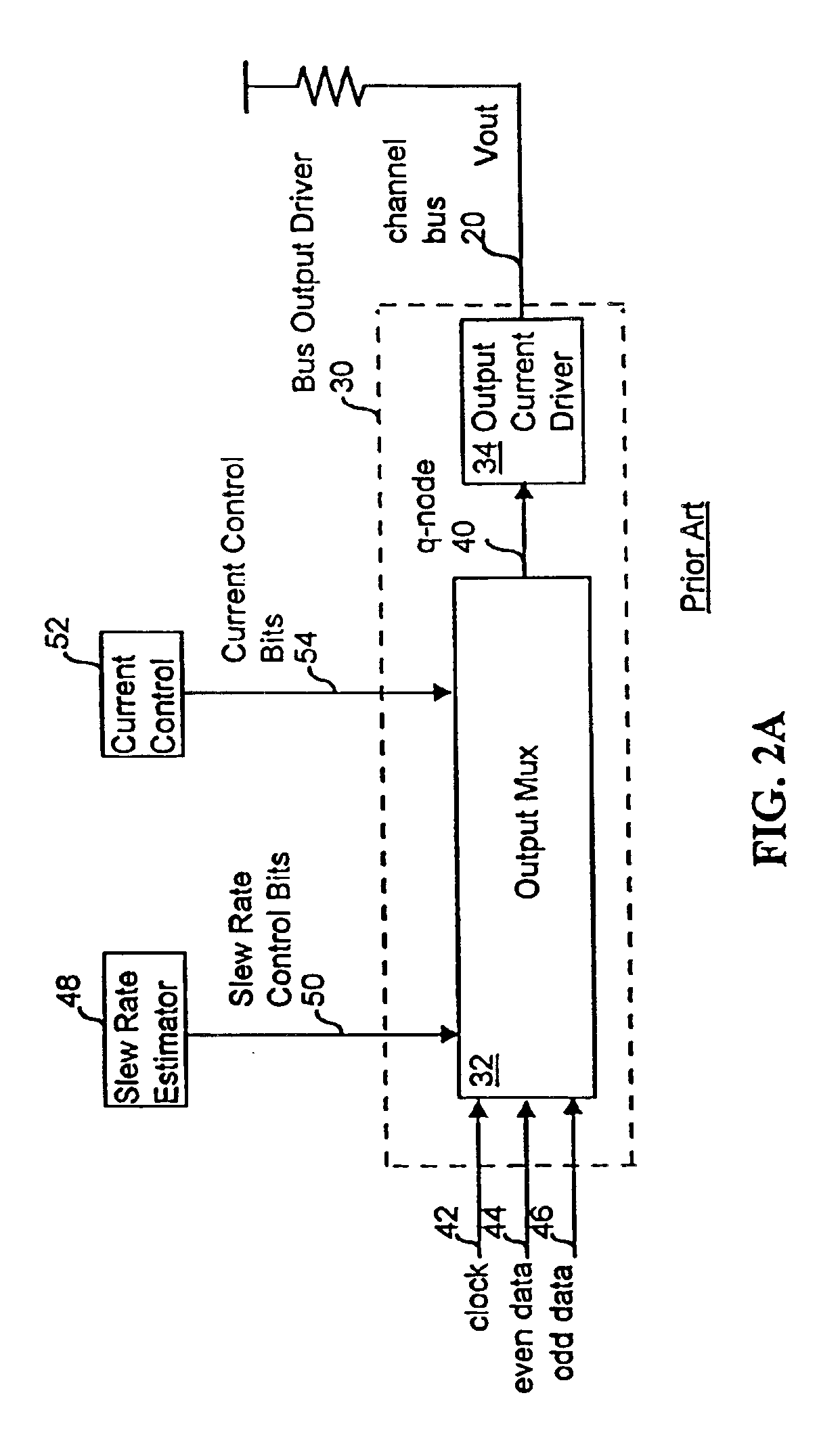 Impedance controlled output driver