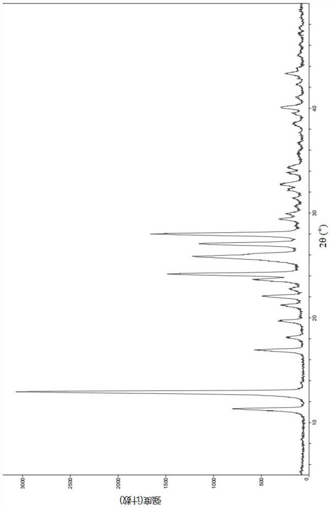 Crystalline nitroxquinoline, and preparation method and application thereof