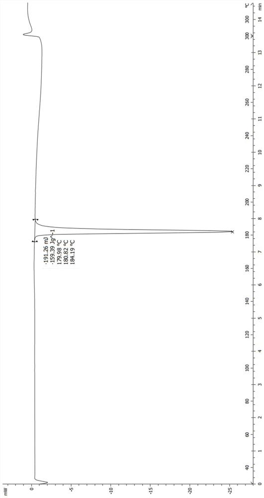 Crystalline nitroxquinoline, and preparation method and application thereof