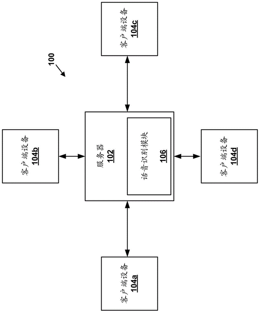 Methods and systems for providing speech recognition systems based on speech recordings logs