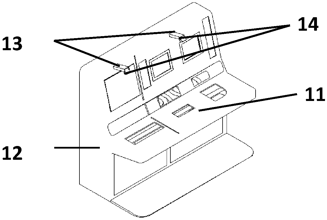 Platform and method for monitoring ground test launch control system