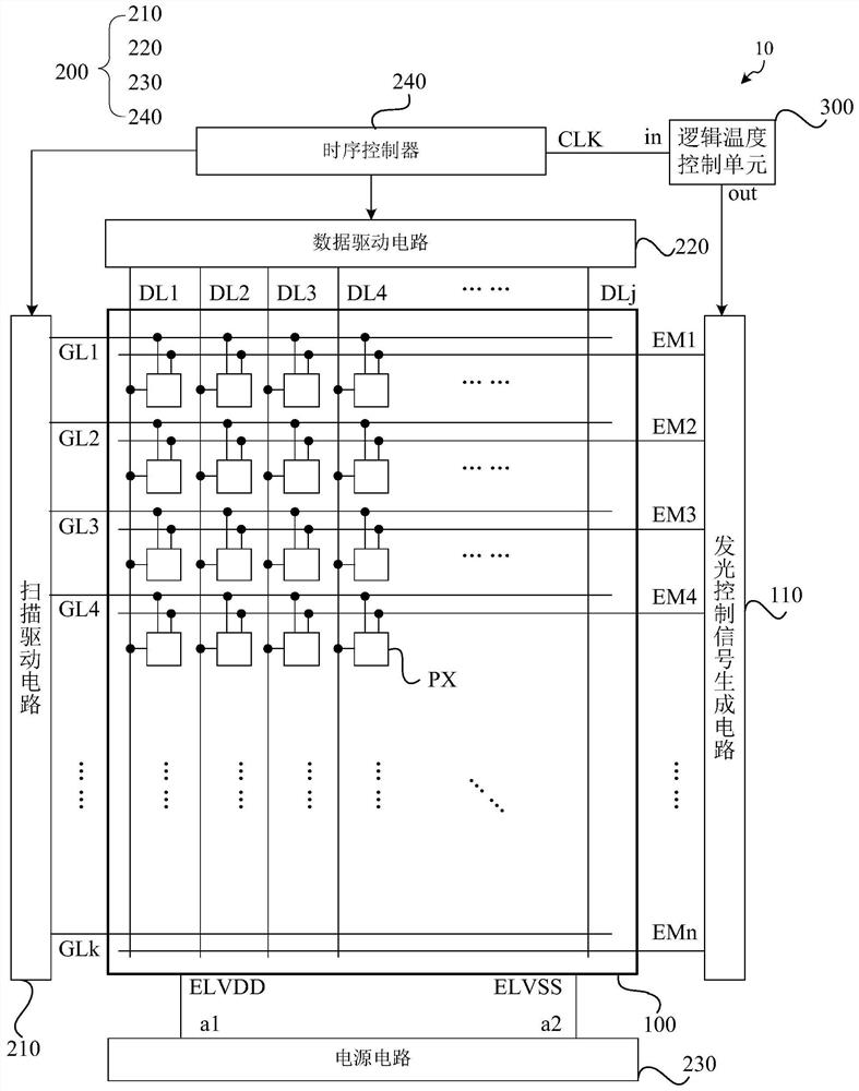 Display device