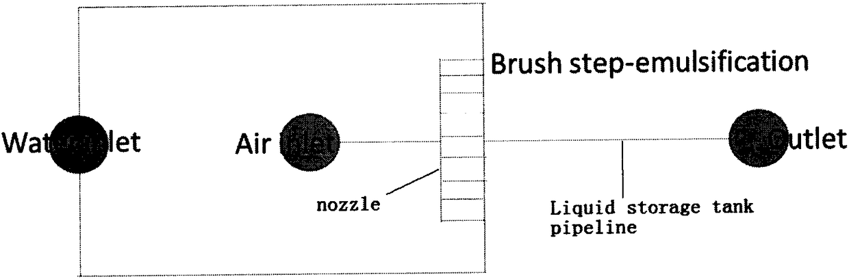 Hydrothermal synthesis method of titanium dioxide nanoparticles