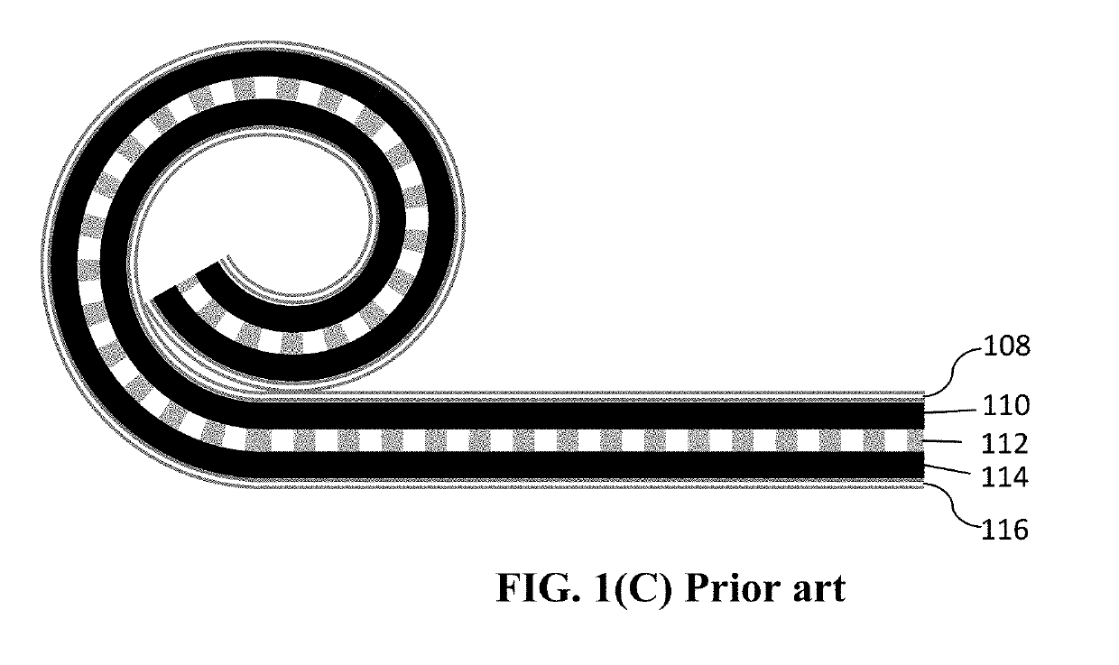 Method of Producing Anode or Cathode Participates for Alkali Metal Batteries