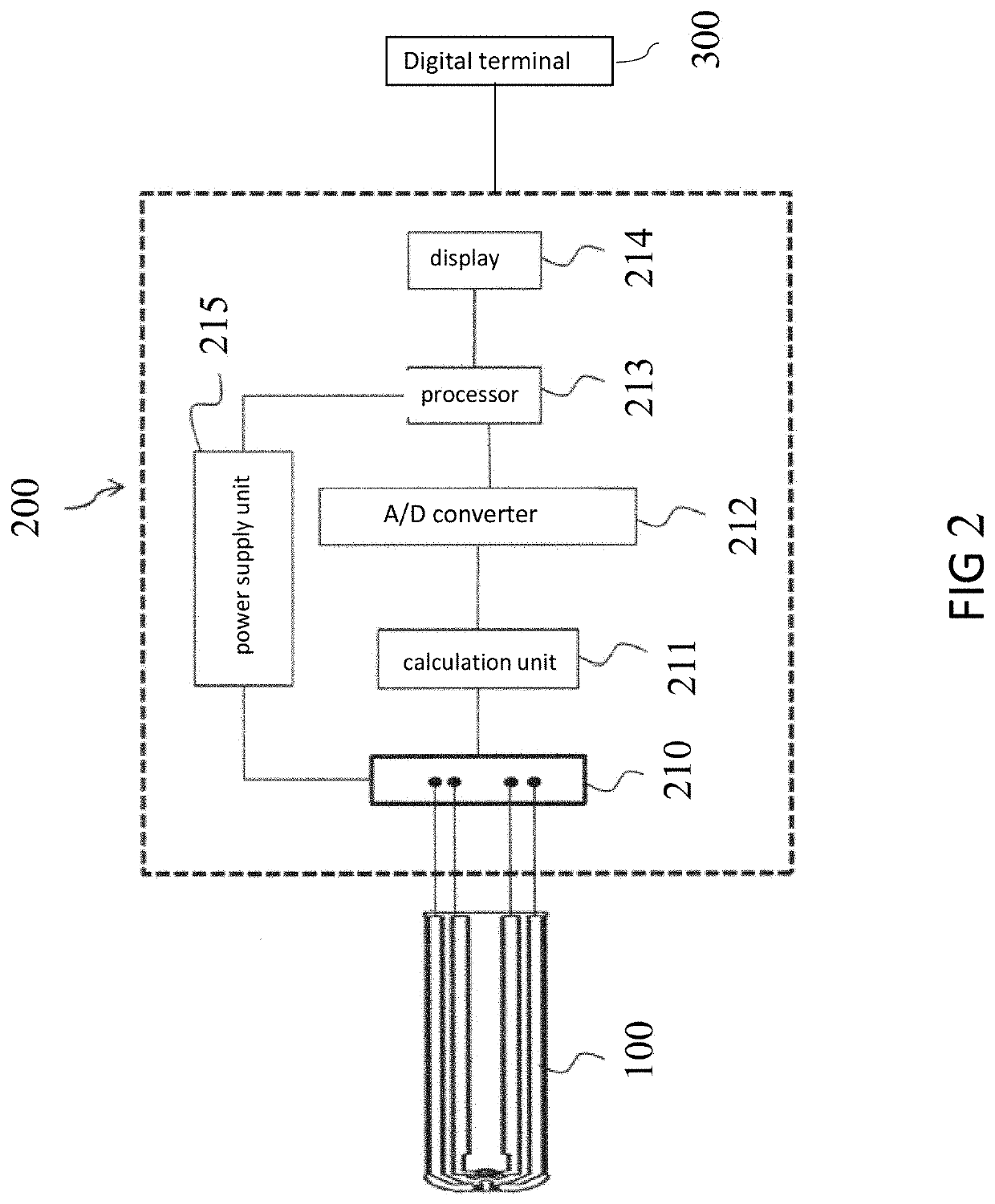 Galactose rapid quantitative detection system and use thereof