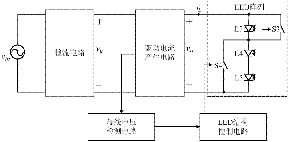 LED (Light Emitting Diode) drive circuit