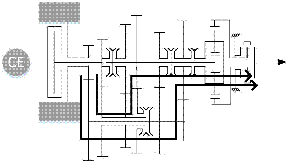 Commercial Vehicle Parallel Hybrid Multi-speed Transmission