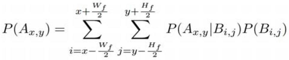 Instance retrieval method based on depth activation salient region