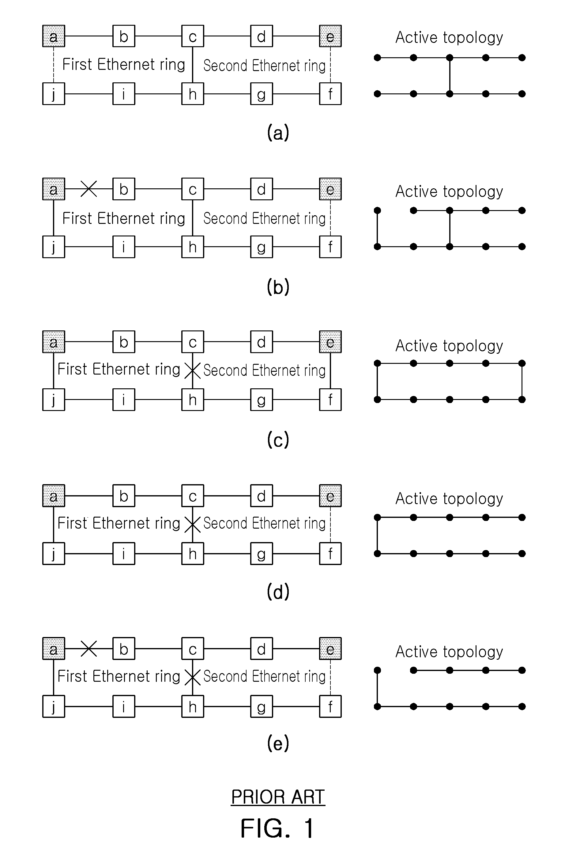 Method and system for protection switching in ethernet ring