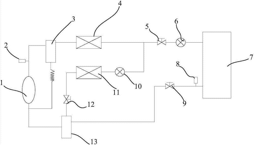 Cold supply system and control method thereof