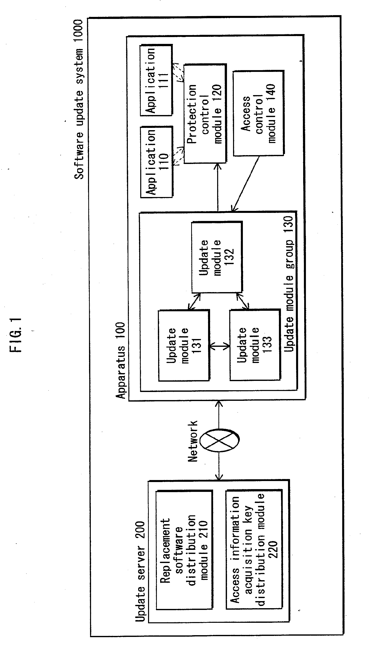 Software updating apparatus, software updating system, invalidation method, and invalidation program