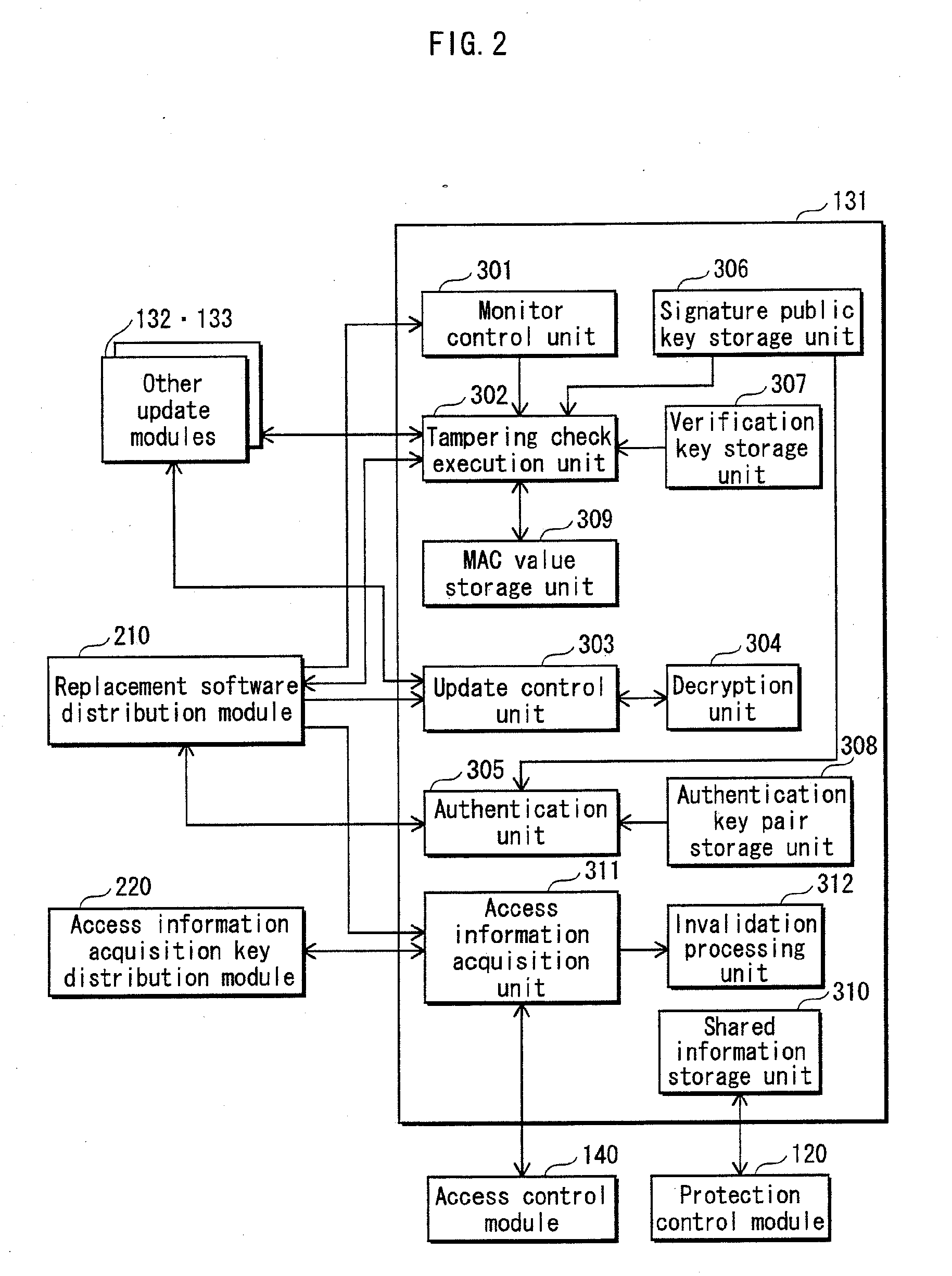 Software updating apparatus, software updating system, invalidation method, and invalidation program