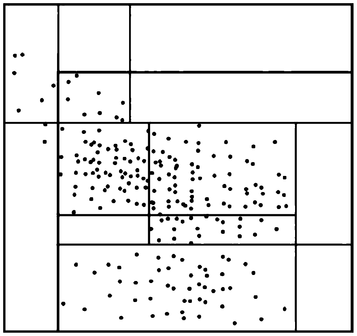 Position big data differential privacy division publishing method based on non-uniform quadtree